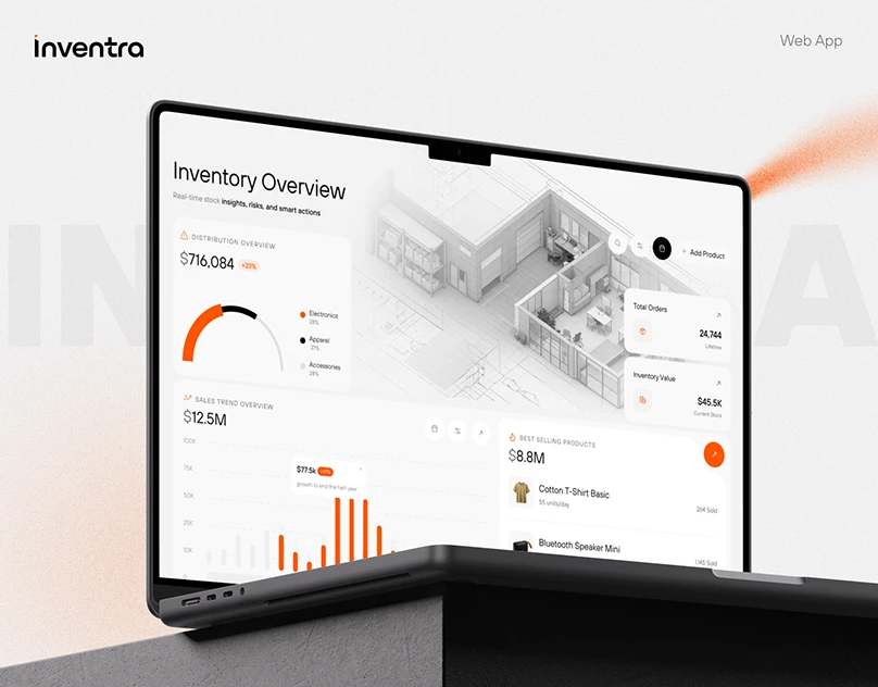 Inventra project